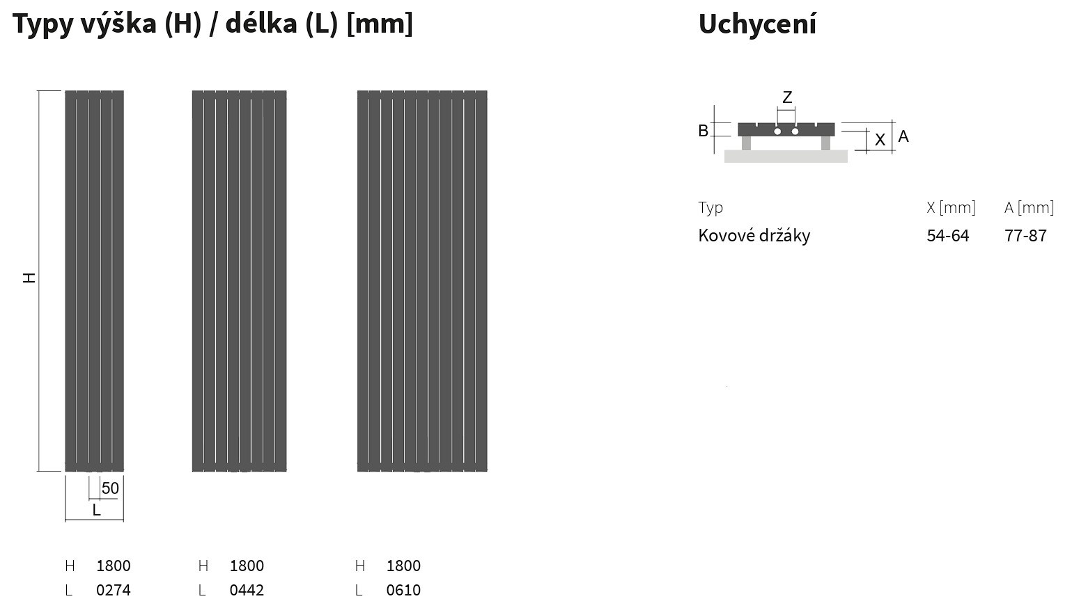 Koupelnový radiátor Collom Light ISAN Melody technický výkres